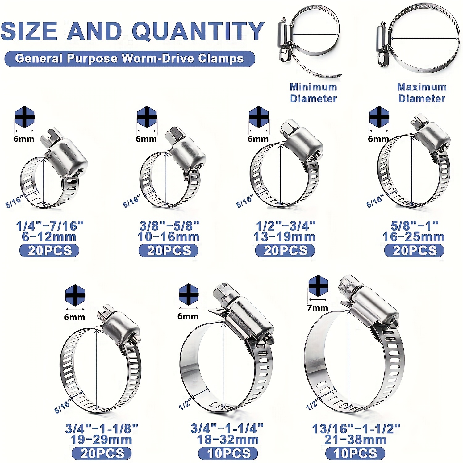 60/120pcs Stainless Steel Hose - Drain Pipe Clip review and price